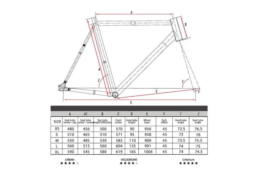 Engine11 CritD Track Frameset - Fusha - Small
