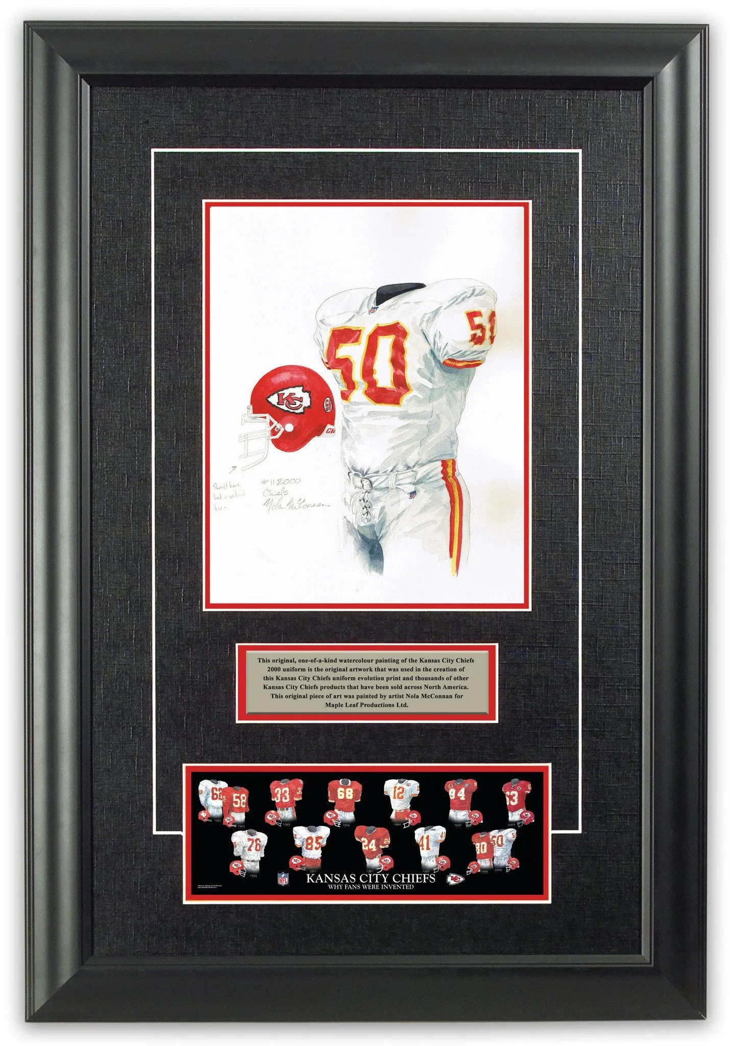 Kansas City Chiefs 2000