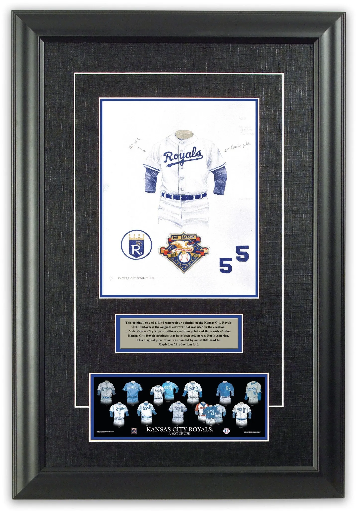Kansas City Royals 2001