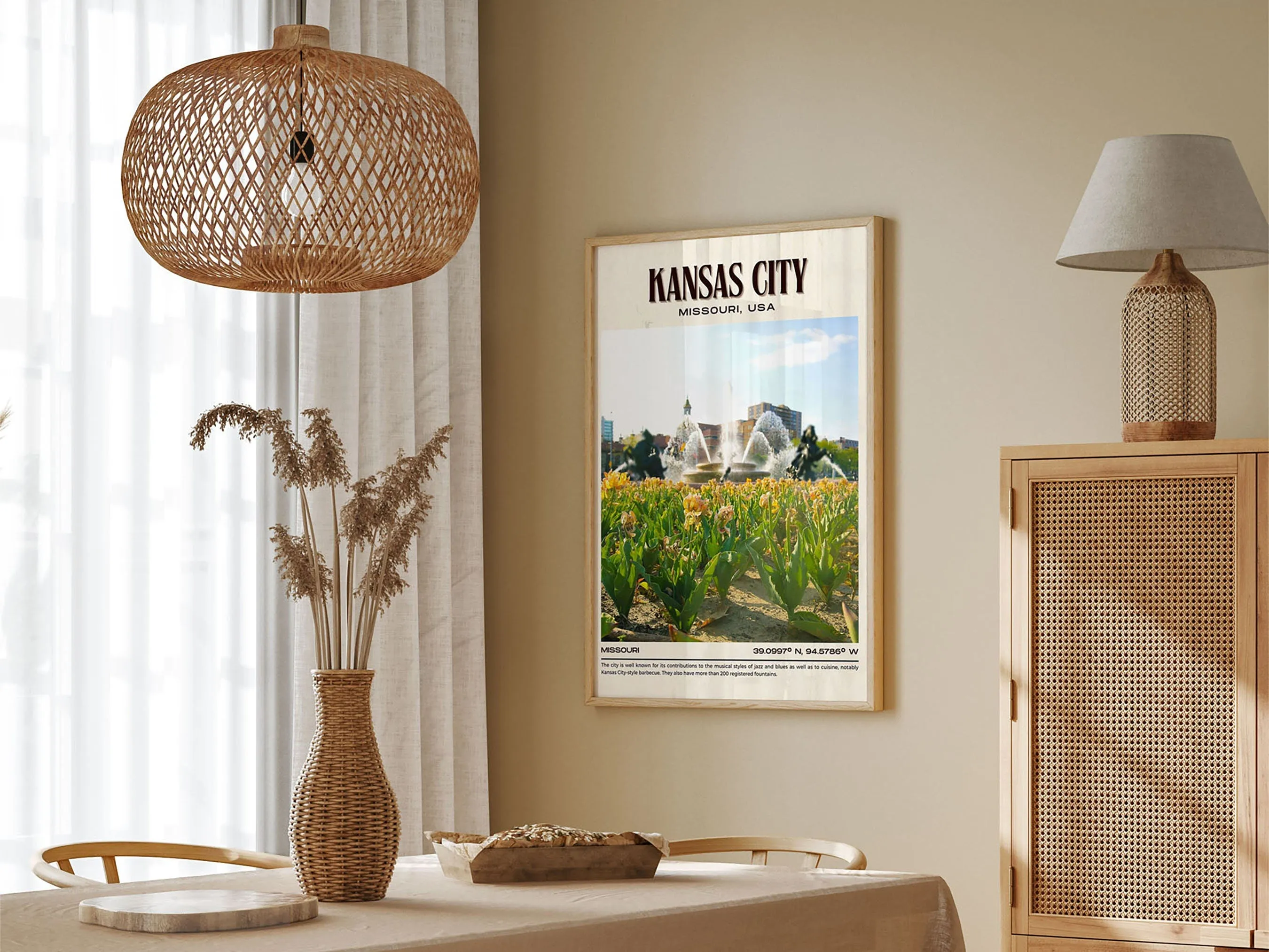 Kansas City Vintage Wall Art, Missouri, USA