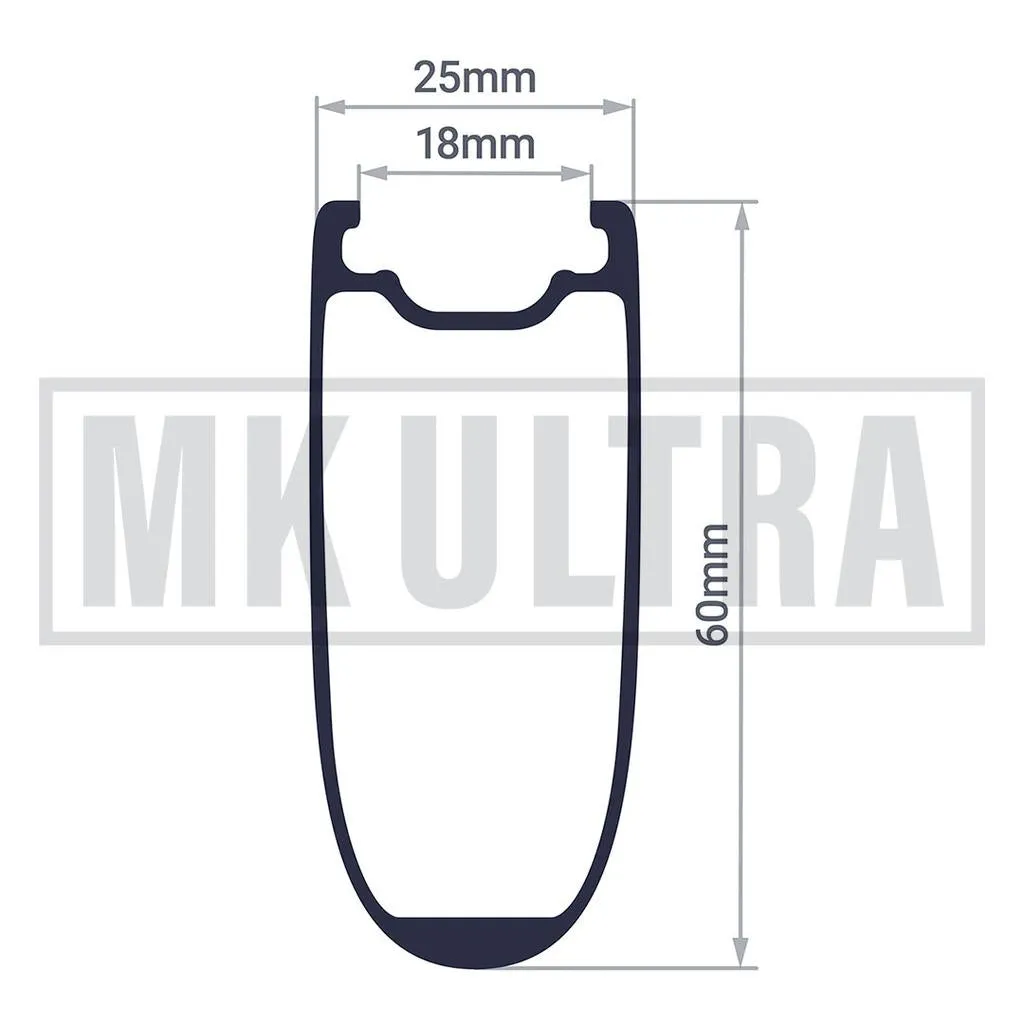 MKULTRA FIA600 x DT Swiss Track Wheelset - Rim Brake