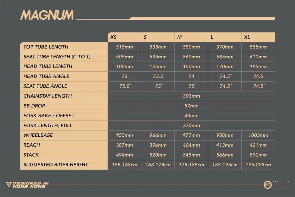 SKREAM Magnum20 - Orange - Extra Large